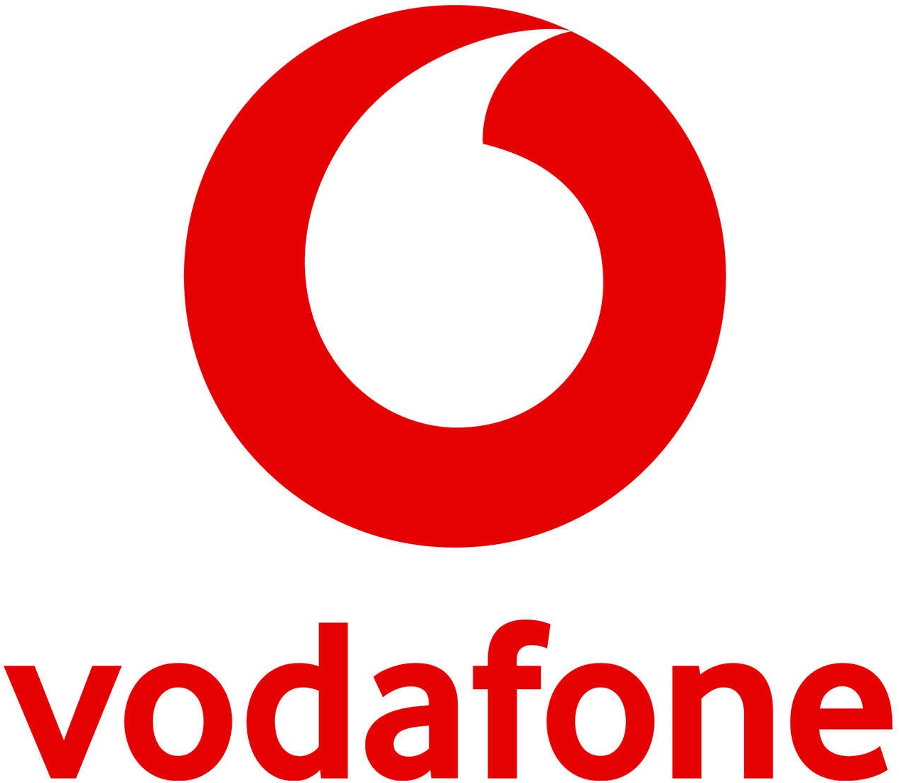 vodafone